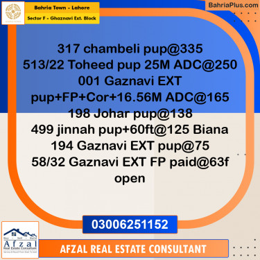 5 Marla Residential Plot for Sale in Sector F - Ghaznavi Ext. Block -  Bahria Town, Lahore - (BP-290435)