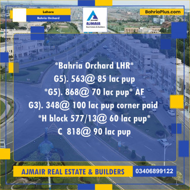 10 Marla Residential Plot for Sale in Bahria Orchard, Lahore - (BP-290520)