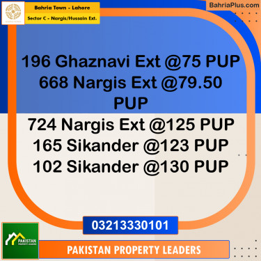 5 Marla Residential Plot for Sale in Sector C - Nargis/Hussain Ext. -  Bahria Town, Lahore - (BP-290593)