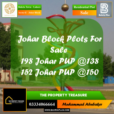 Residential Plot for Sale in Sector E - Johar Block -  Bahria Town, Lahore - (BP-290623)