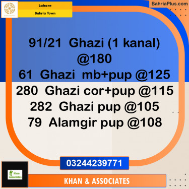 Residential Plot for Sale in Bahria Town, Lahore - (BP-290730)