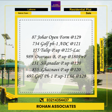 Residential Plot for Sale in Bahria Town, Lahore - (BP-290742)