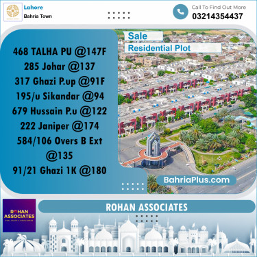 Residential Plot for Sale in Bahria Town, Lahore - (BP-290745)