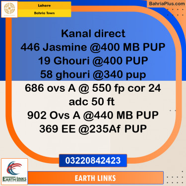 Residential Plot for Sale in Bahria Town, Lahore - (BP-290773)