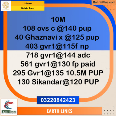 Residential Plot for Sale in Bahria Town, Lahore - (BP-291100)