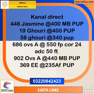 Residential Plot for Sale in Bahria Town, Lahore - (BP-291101)