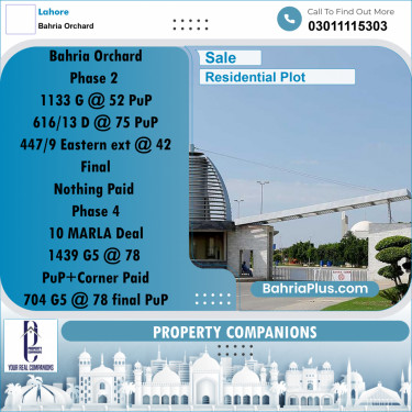 Residential Plot for Sale in Bahria Orchard, Lahore - (BP-291160)