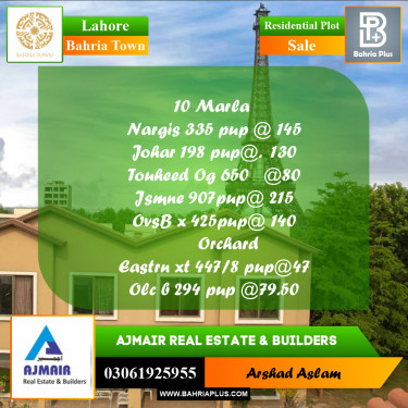Residential Plot for Sale in Bahria Town, Lahore - (BP-291303)