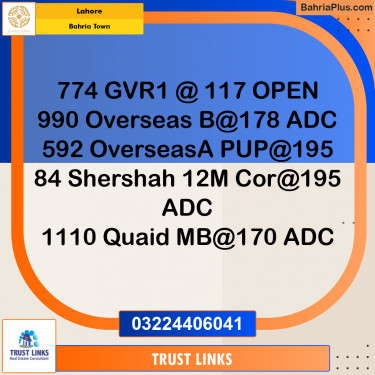 10 Marla Residential Plot for Sale in Bahria Town, Lahore - (BP-291314)