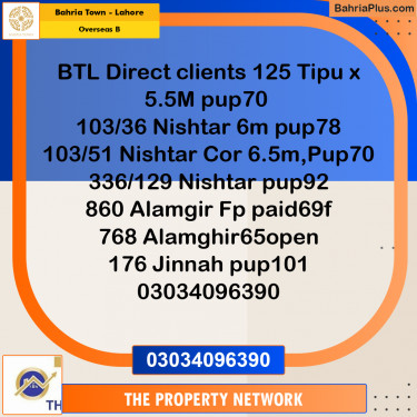 10 Marla Residential Plot for Sale in Overseas B -  Bahria Town, Lahore - (BP-291485)