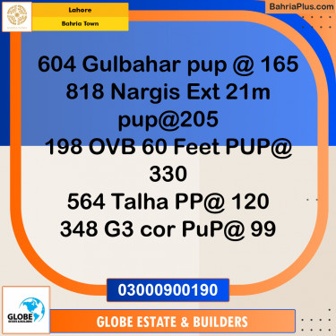 Residential Plot for Sale in Bahria Town, Lahore - (BP-291598)