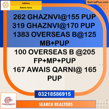 Residential Plot for Sale in Bahria Town, Lahore - (BP-291650)