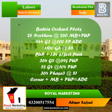 Residential Plot for Sale in Bahria Orchard, Lahore - (BP-291893)