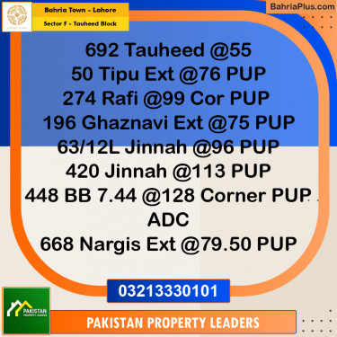 5 Marla Residential Plot for Sale in Sector F - Tauheed Block -  Bahria Town, Lahore - (BP-291951)