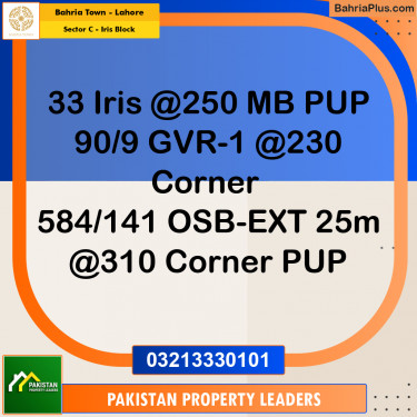1 Kanal Residential Plot for Sale in Sector C - Iris Block -  Bahria Town, Lahore - (BP-291952)