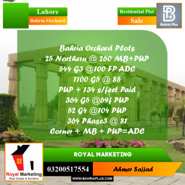 Residential Plot for Sale in Bahria Orchard, Lahore - (BP-292155)