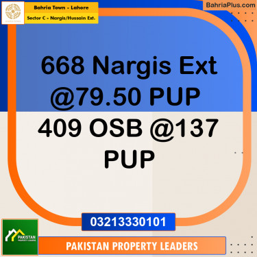 5 Marla Residential Plot for Sale in Sector C - Nargis/Hussain Ext. -  Bahria Town, Lahore - (BP-292242)