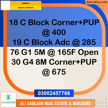 Commercial Plot for Sale in Bahria Orchard, Lahore - (BP-292324)