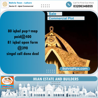 5 Marla Commercial Plot for Sale in Sector E - Iqbal Commercial -  Bahria Town, Lahore - (BP-292420)
