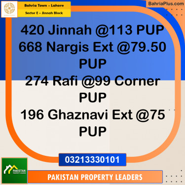 5 Marla Residential Plot for Sale in Sector E - Jinnah Block -  Bahria Town, Lahore - (BP-292596)