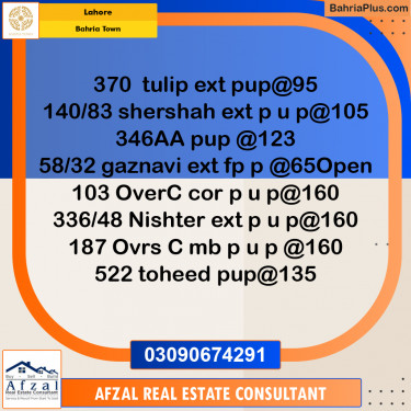 Residential Plot for Sale in Bahria Town, Lahore - (BP-292663)