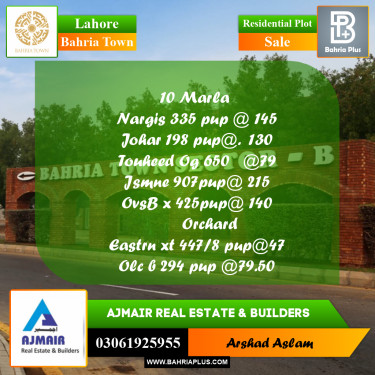 Residential Plot for Sale in Bahria Town, Lahore - (BP-292675)