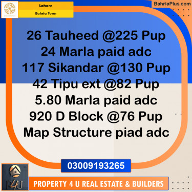 10 Marla Residential Plot for Sale in Bahria Town, Lahore - (BP-292740)