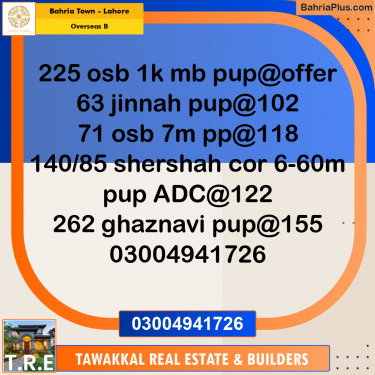 1 Kanal Residential Plot for Sale in Overseas B -  Bahria Town, Lahore - (BP-292777)