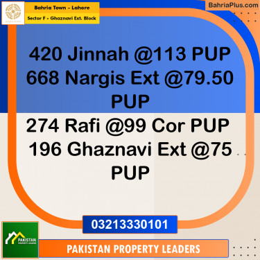 5 Marla Residential Plot for Sale in Sector F - Ghaznavi Ext. Block -  Bahria Town, Lahore - (BP-292929)