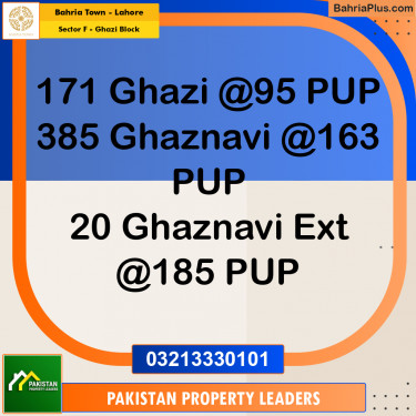 10 Marla Residential Plot for Sale in Sector F - Ghazi Block -  Bahria Town, Lahore - (BP-292993)