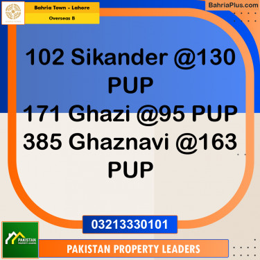 10 Marla Residential Plot for Sale in Overseas B -  Bahria Town, Lahore - (BP-292996)
