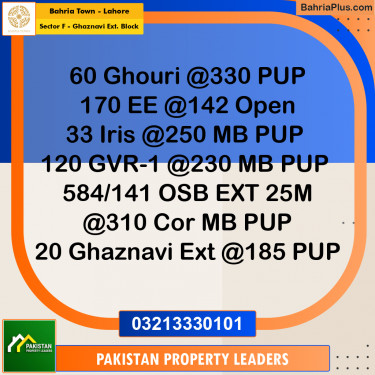 1 Kanal Residential Plot for Sale in Sector F - Ghaznavi Ext. Block -  Bahria Town, Lahore - (BP-292998)