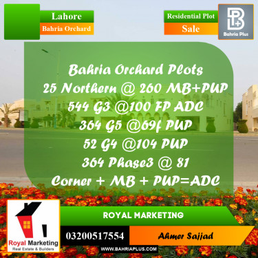 Residential Plot for Sale in Bahria Orchard, Lahore - (BP-293003)