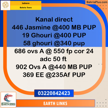 Residential Plot for Sale in Bahria Town, Lahore - (BP-293148)
