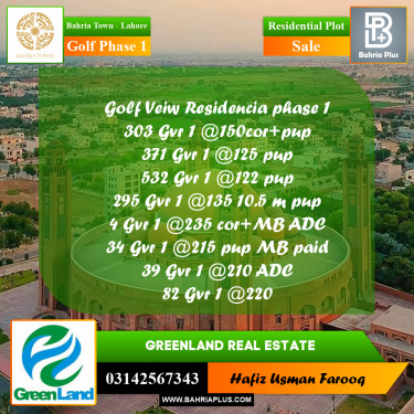 10 Marla Residential Plot for Sale in Golf Phase 1 -  Bahria Town, Lahore - (BP-293240)