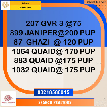 Residential Plot for Sale in Bahria Town, Lahore - (BP-293259)