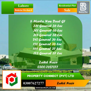 Residential Plot for Sale in Bahria Orchard, Lahore - (BP-293439)