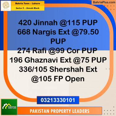 5 Marla Residential Plot for Sale in Sector E - Jinnah Block -  Bahria Town, Lahore - (BP-293465)