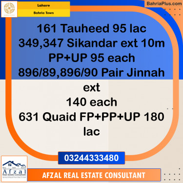 Residential Plot for Sale in Bahria Town, Lahore - (BP-293482)