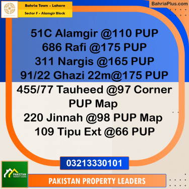 10 Marla Residential Plot for Sale in Sector F - Alamgir Block -  Bahria Town, Lahore - (BP-293504)
