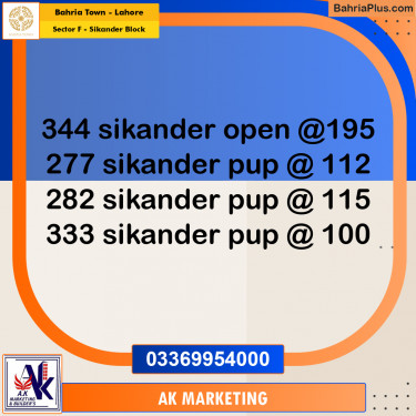 1 Kanal Residential Plot for Sale in Sector F - Sikander Block -  Bahria Town, Lahore - (BP-293507)