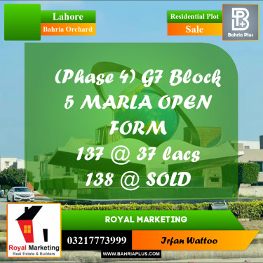 5 Marla Residential Plot for Sale in Bahria Orchard, Lahore - (BP-293561)