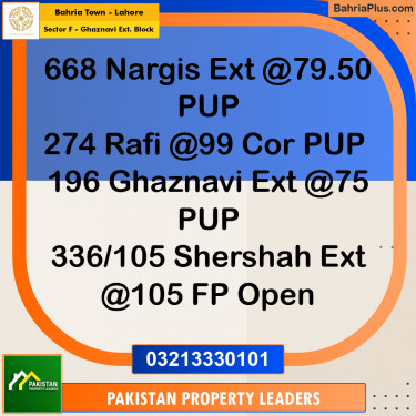 5 Marla Residential Plot for Sale in Sector F - Ghaznavi Ext. Block -  Bahria Town, Lahore - (BP-293626)