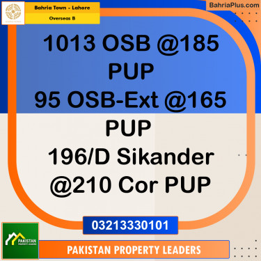 10 Marla Residential Plot for Sale in Overseas B -  Bahria Town, Lahore - (BP-293770)