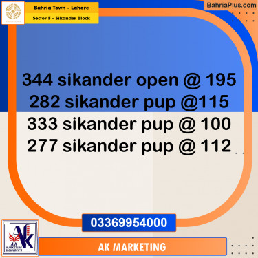 1 Kanal Residential Plot for Sale in Sector F - Sikander Block -  Bahria Town, Lahore - (BP-293927)