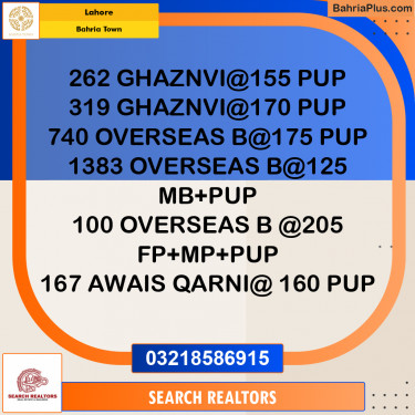 Residential Plot for Sale in Bahria Town, Lahore - (BP-293973)