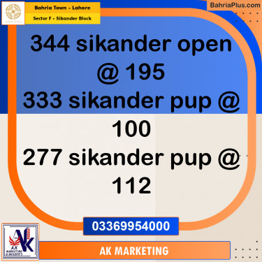 1 Kanal Residential Plot for Sale in Sector F - Sikander Block -  Bahria Town, Lahore - (BP-294149)