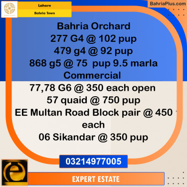 Residential Plot for Sale in Bahria Town, Lahore - (BP-294159)