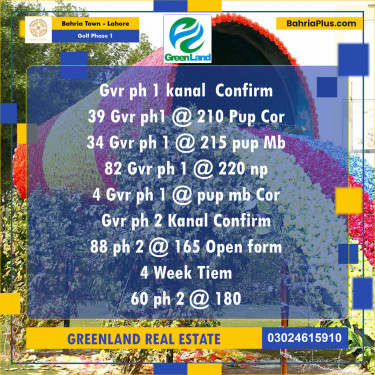 20 Marla Residential Plot for Sale in Golf Phase 1 -  Bahria Town, Lahore - (BP-294459)