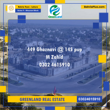 10 Marla Residential Plot for Sale in Sector F - Ghaznavi Block -  Bahria Town, Lahore - (BP-294479)